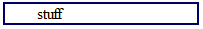 (A box with the text "stuff" inside, 203 pixels wide)